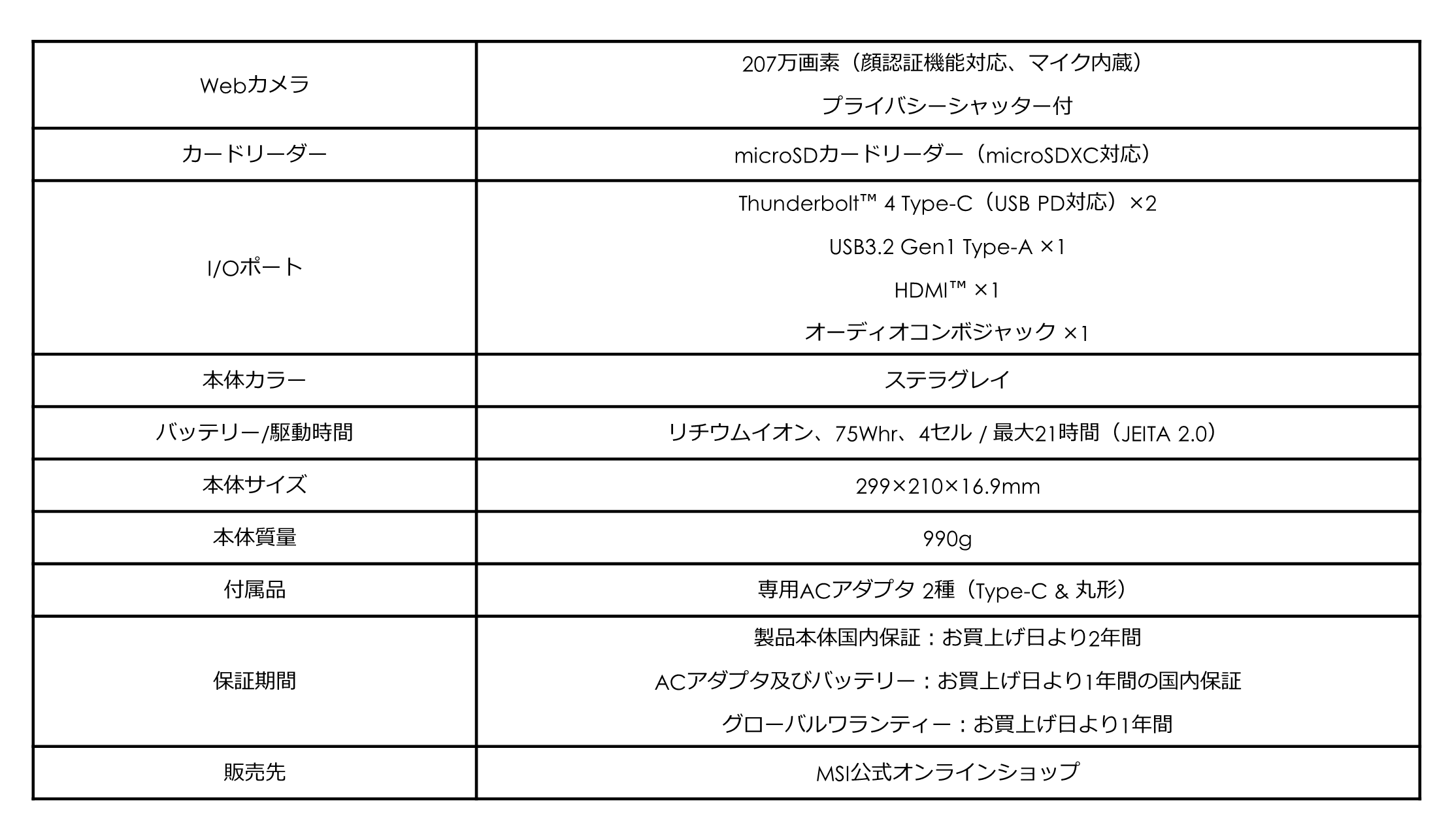 990gの超軽量本体にCore™ i7と大容量32GBメモリ搭載パワフルビジネス