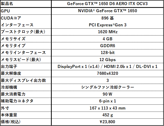 MSI AERO GTX 1650 OCV3 EDITION グラフィックボード 71p1lQth69L._AC_SY200_QL15_.jpg