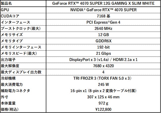 MSI、NVIDIA®の 「GeForce RTX™ 4070 SUPER」 を採用した MSI、NVIDIA®の 「GeForce RTX™ 4070 SUPER」 を採用した
