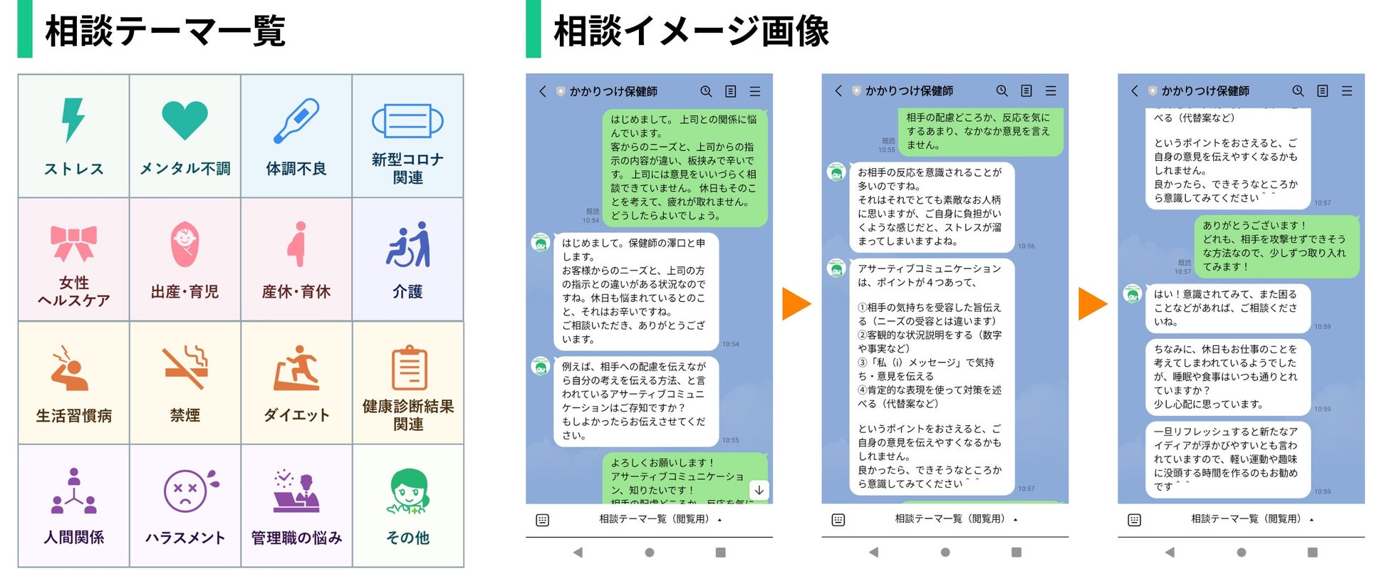 幅広い相談テーマ