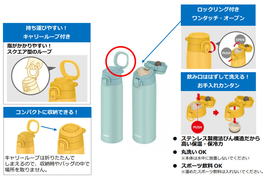 Mintage 断熱キャリングポット 10リットル 未使用品 Mintage