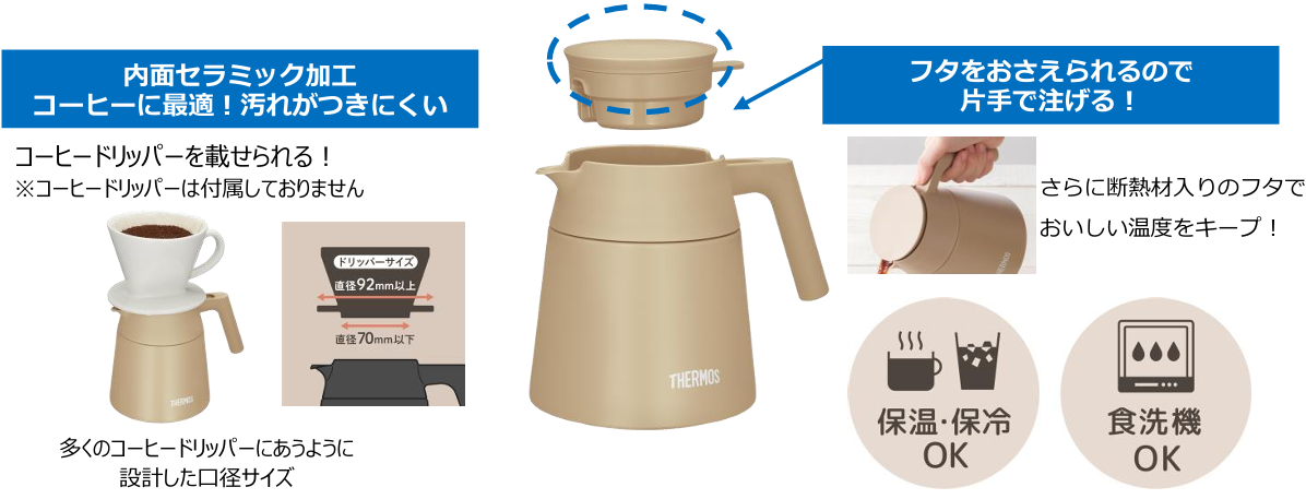 コーヒー好きのための『サーモス 真空断熱コーヒーサーバー（TTF-720