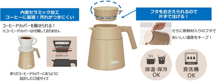 コーヒー好きのための『サーモス 真空断熱コーヒーサーバー(TTF-720 コーヒー好きのための『サーモス 真空断熱コーヒーサーバー(TTF-720