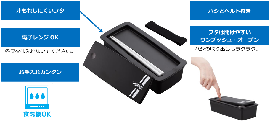 コンパクトでカバンから出し入れしやすい！『保冷ランチケース（RFH