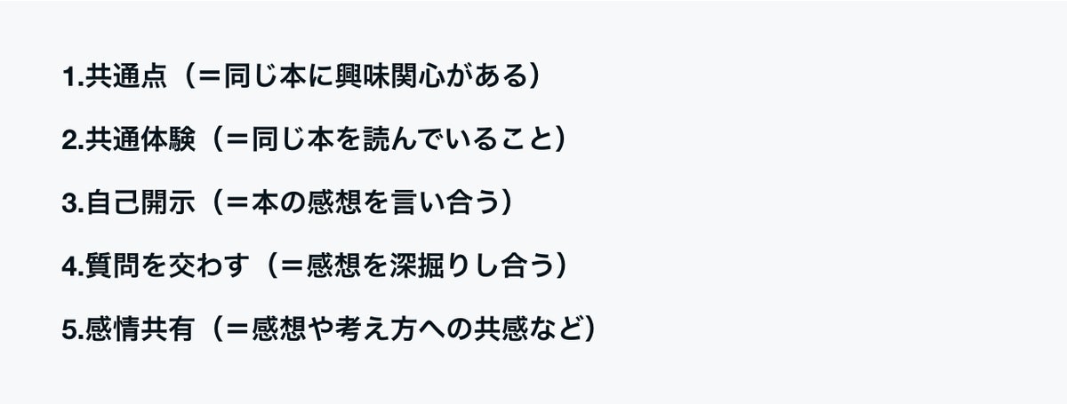 人と人が仲良くなる5つの要素(ブッククラブには「人が仲良くなる要素」が詰まっている(オシロ代表杉山のnote/日経COMEMOより))