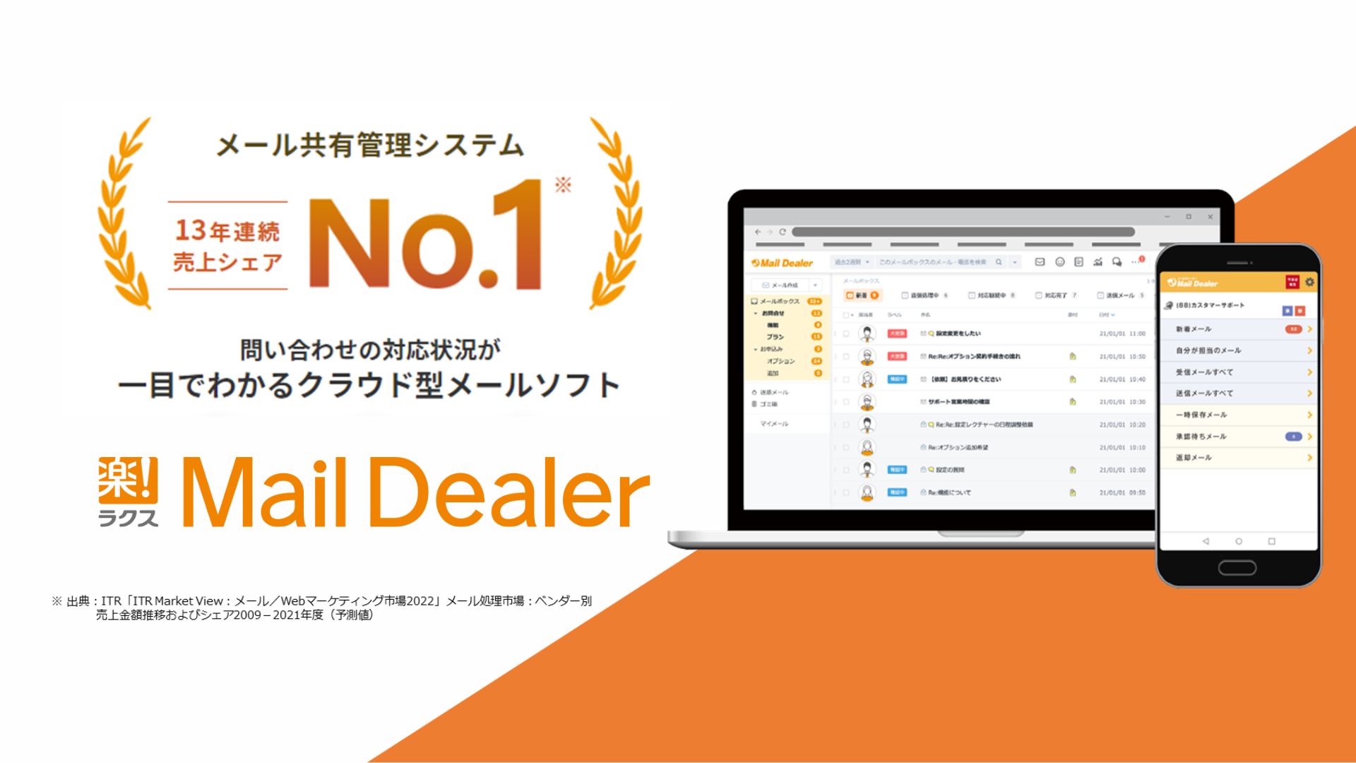 メールディーラー