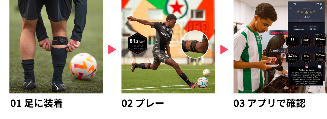FOOTBAR - 足に巻くトラッキングデバイス Amazon | FOOTBAR（フットバー） - 足に巻くトラッキング