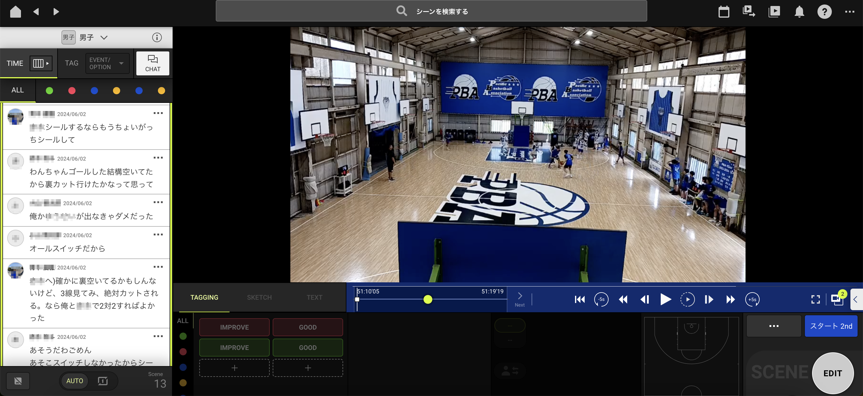 実際のFL-UX画面。映像を見ながら左側のチャットでコミュニケーションを図る。