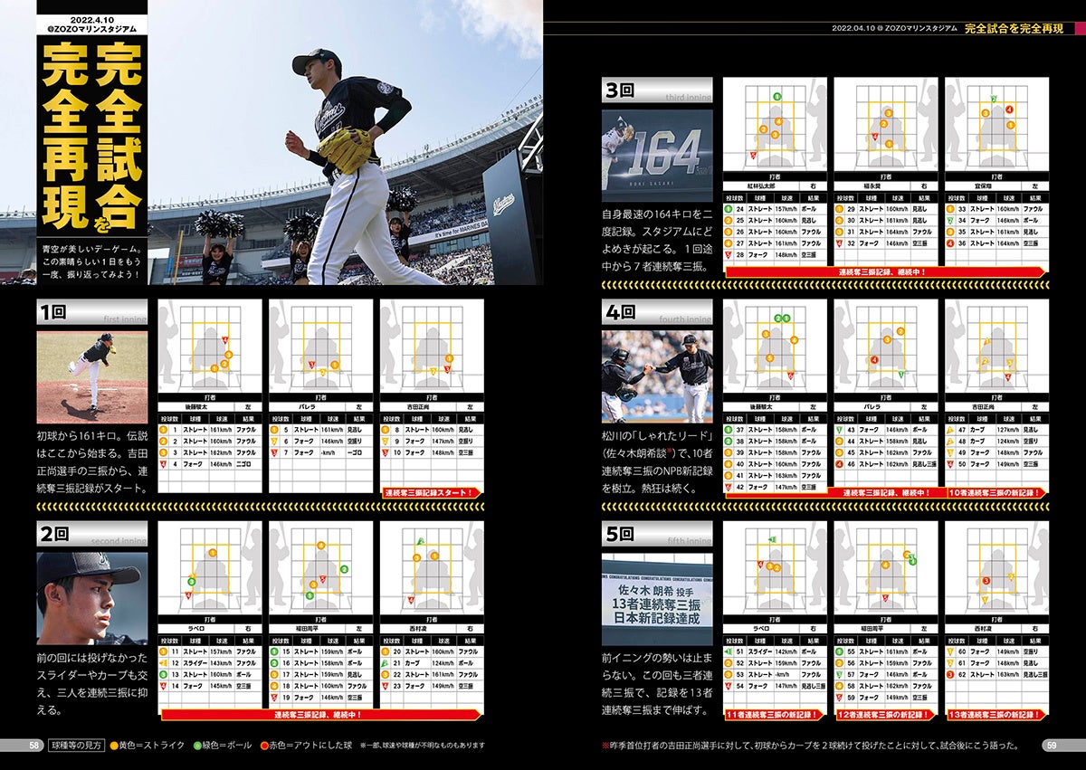 千葉ロッテマリーンズ【56中森俊介】応援グッズ3点 56 千葉ロッテ