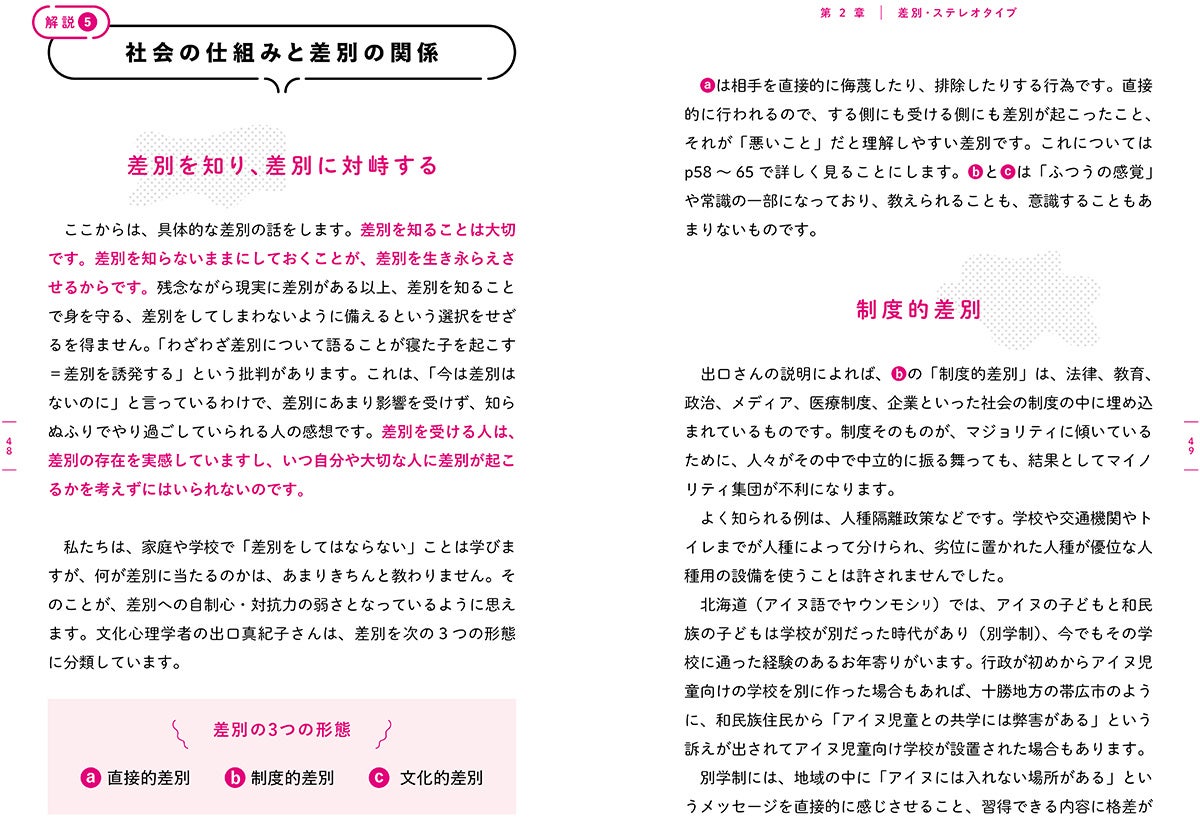 解説ページ。図表もふんだんに掲載している。