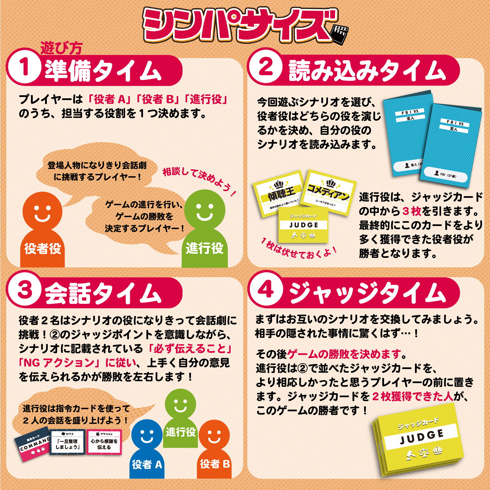 『シンパサイズ』遊び方