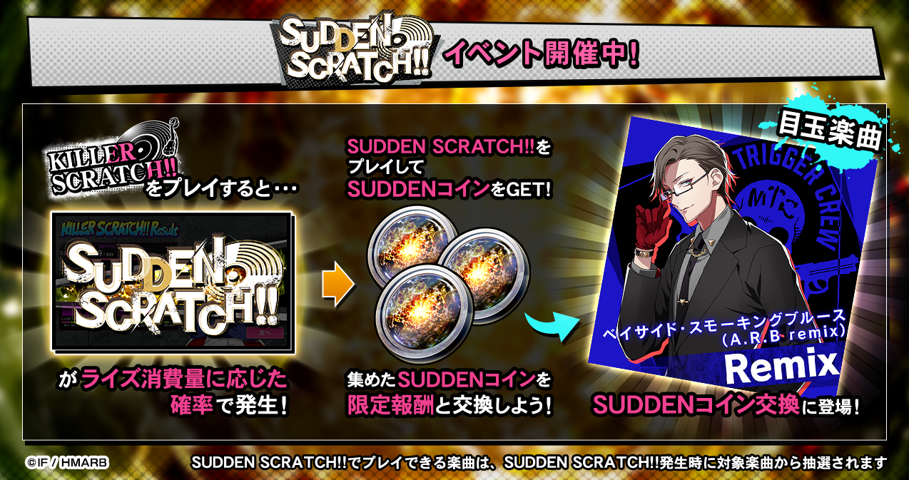 ヒプノシスチャット ヒプノシスドリル インドの大運動会