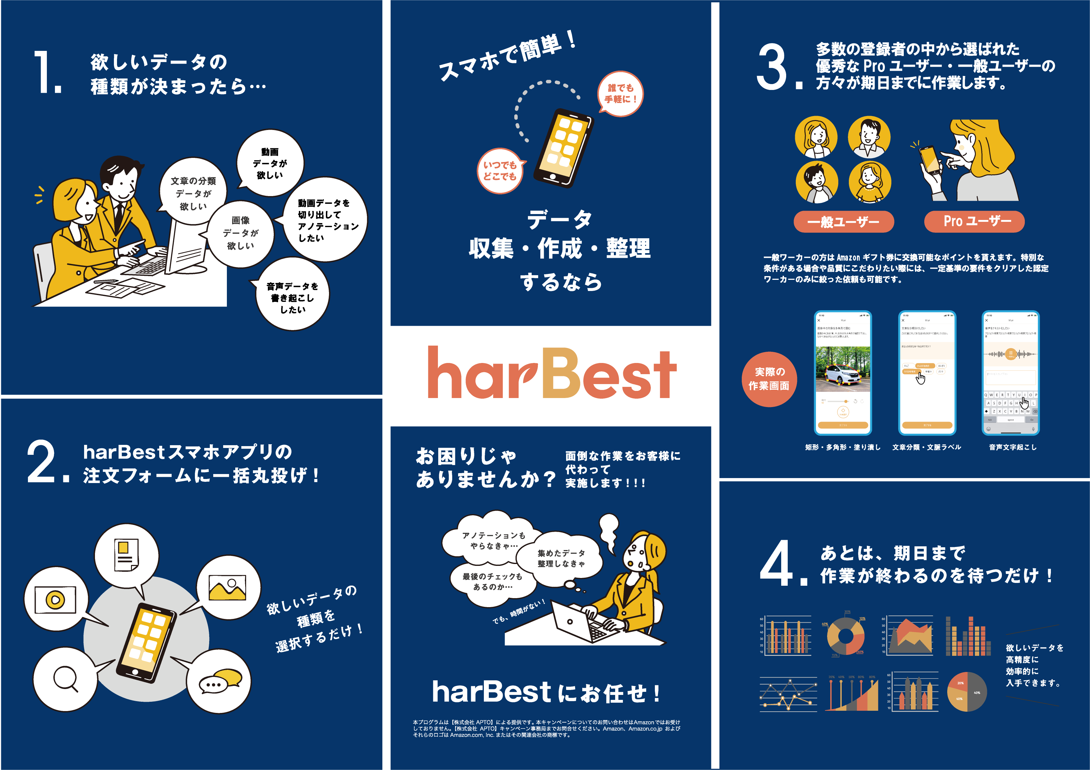 総額6,000万円】株式会社APTO、AI開発・データ活用のトライアル