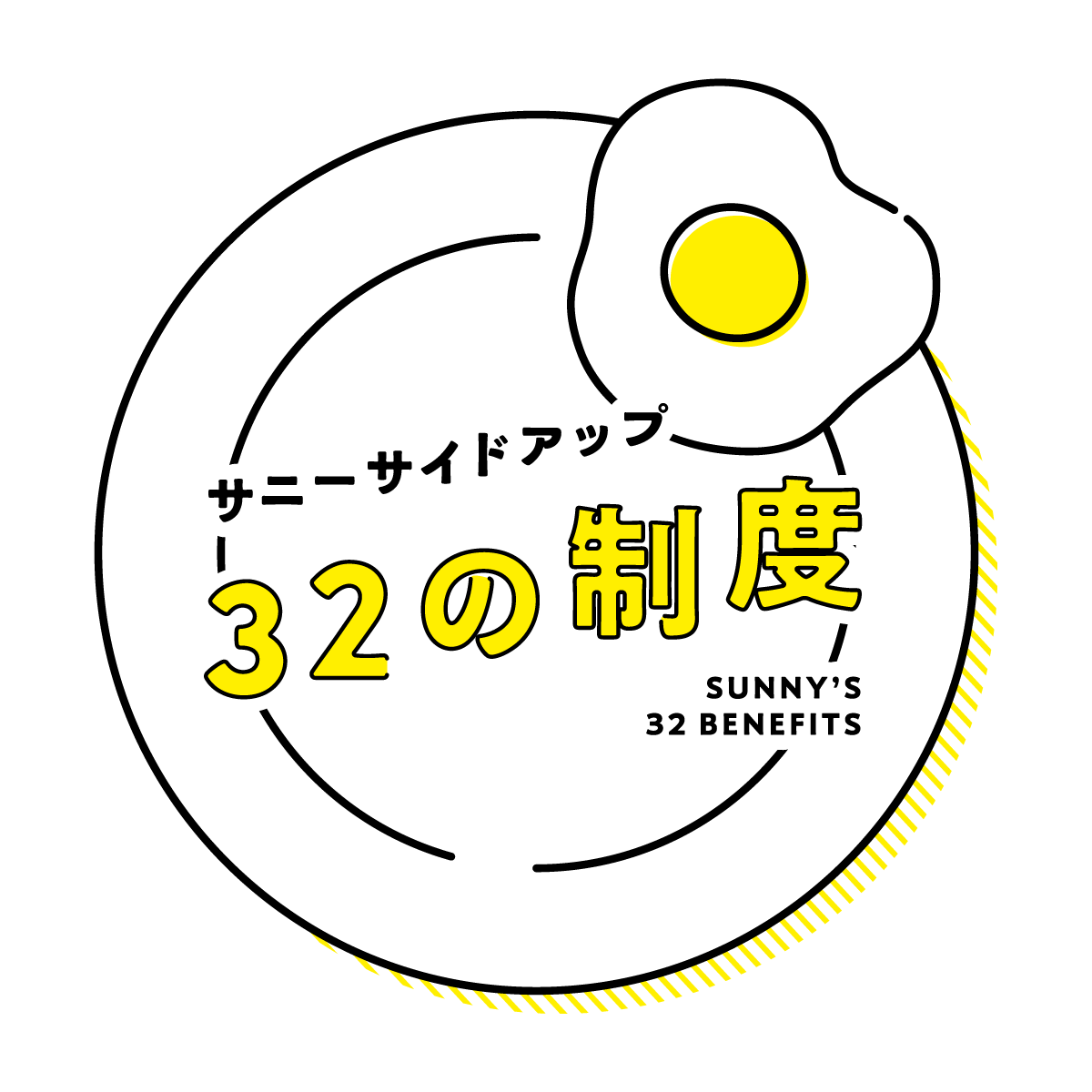 女性自身のカラダに向き合うきっかけ を生み出す Amh検査補助 制度を導入 誰もが たのしく 働けるように サステナブル支援 制度や Tkg 制度なども追加 株式会社 サニーサイドアップグループのプレスリリース