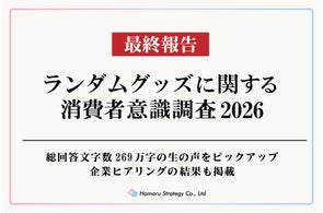 Hamaru Strategyが「ランダムグッズ意識調査」「原寸制服本舗」など発表