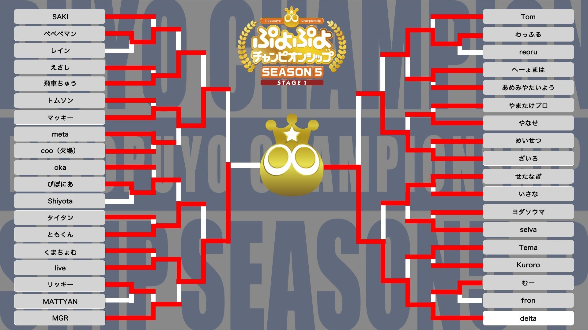 チャンピオンシップ 2次予選　参加賞 2gram inc.