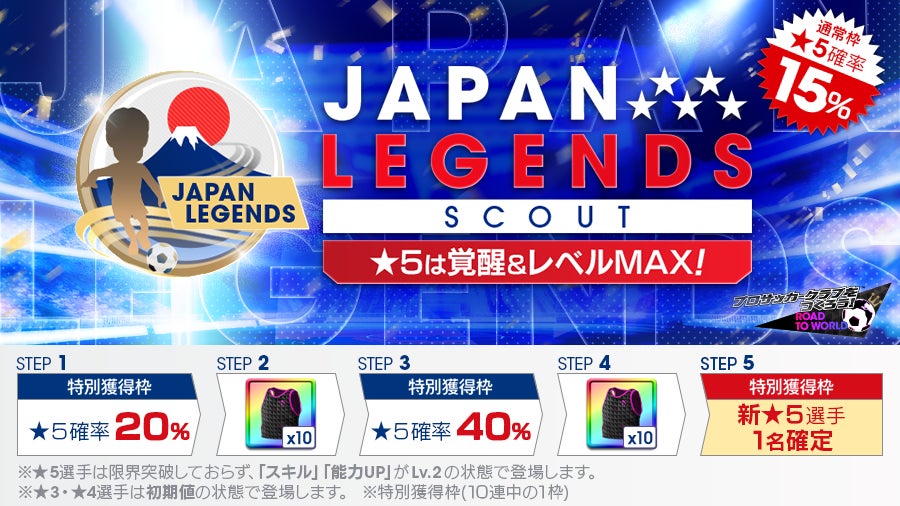 プロサッカークラブをつくろう ロード トゥ ワールド 日本を代表するレジェンドたちが新 5選手として登場する Japan Legends Scout を5月11日 水 より開催 株式会社セガのプレスリリース プロサッカークラブをつくろう ロード トゥ ワールド 日本を代表するレジェンドたちが新 5選手として登場する Japan Legends Scout を5月11日 水 より開催 株式会社セガのプレスリリース