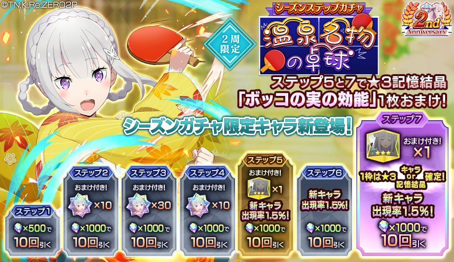 パチスロ　リゼロ　レムパネル　不要機付 楽天市場】Re：ゼロから始める異世界生活（リゼロ）「レムパネル