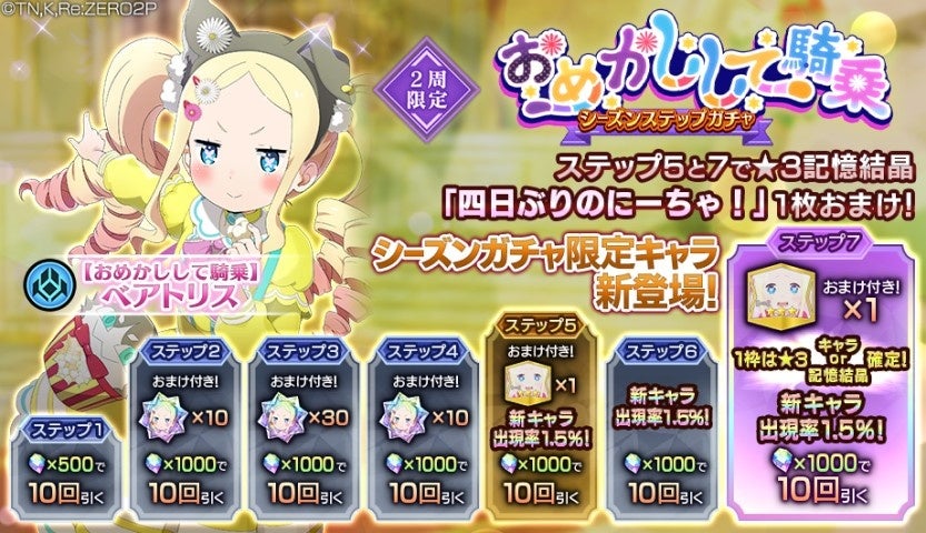 リゼロ」公式スマホゲーム『Re:ゼロから始める異世界生活 Lost
