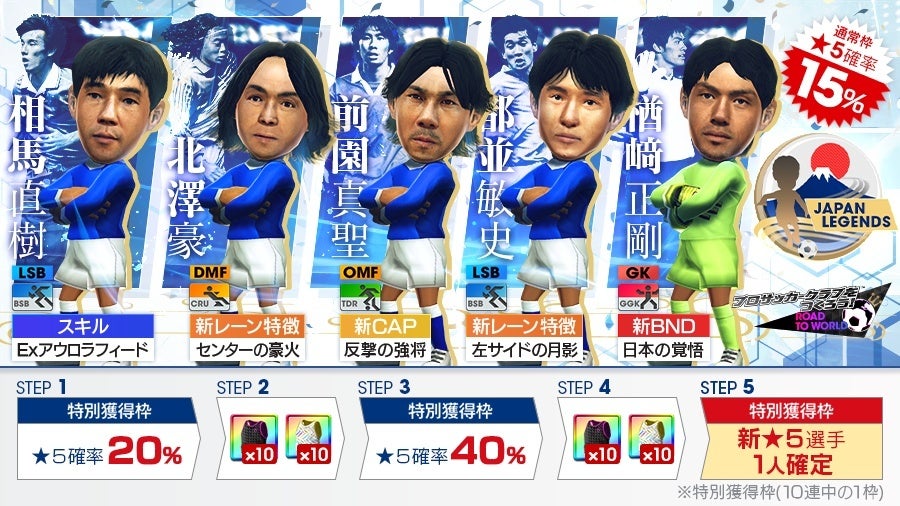 『プロサッカークラブをつくろう! ロード・トゥ・ワールド』“JAPAN LEGENDS SCOUT”を9月13日(水)より開催!“SUPER SPORTS XEBIOコラボキャンペーン”開催! 『プロサッカークラブをつくろう! ロード・トゥ・ワールド』“JAPAN LEGENDS SCOUT”を9月13日(水)より開催!“SUPER SPORTS XEBIOコラボキャンペーン”開催!