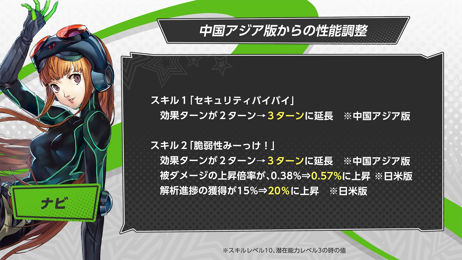 ペルソナ5: The Phantom X』新☆5怪盗として『ペルソナ5』の「佐倉