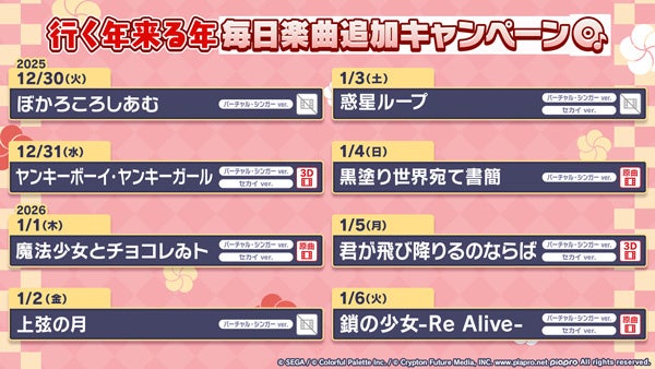 プロセカ 年末年始キャンペーン！毎日楽曲追加＆ログインボーナス