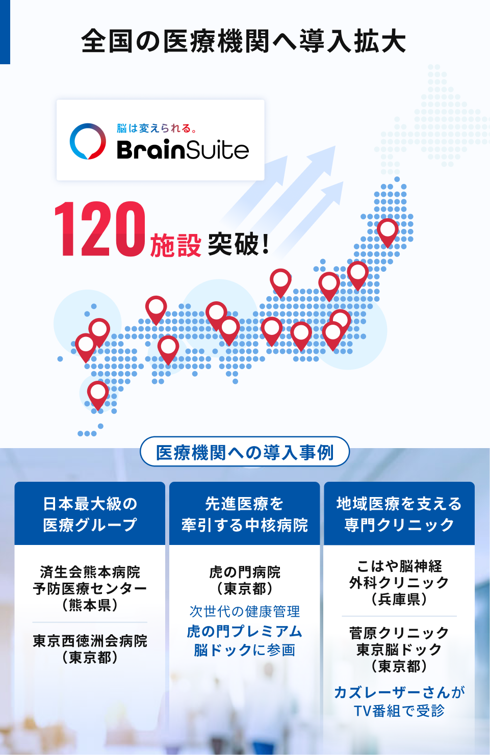 東北大学発】脳医学の権威が「認知症」に挑む。予防から改善まで最先端