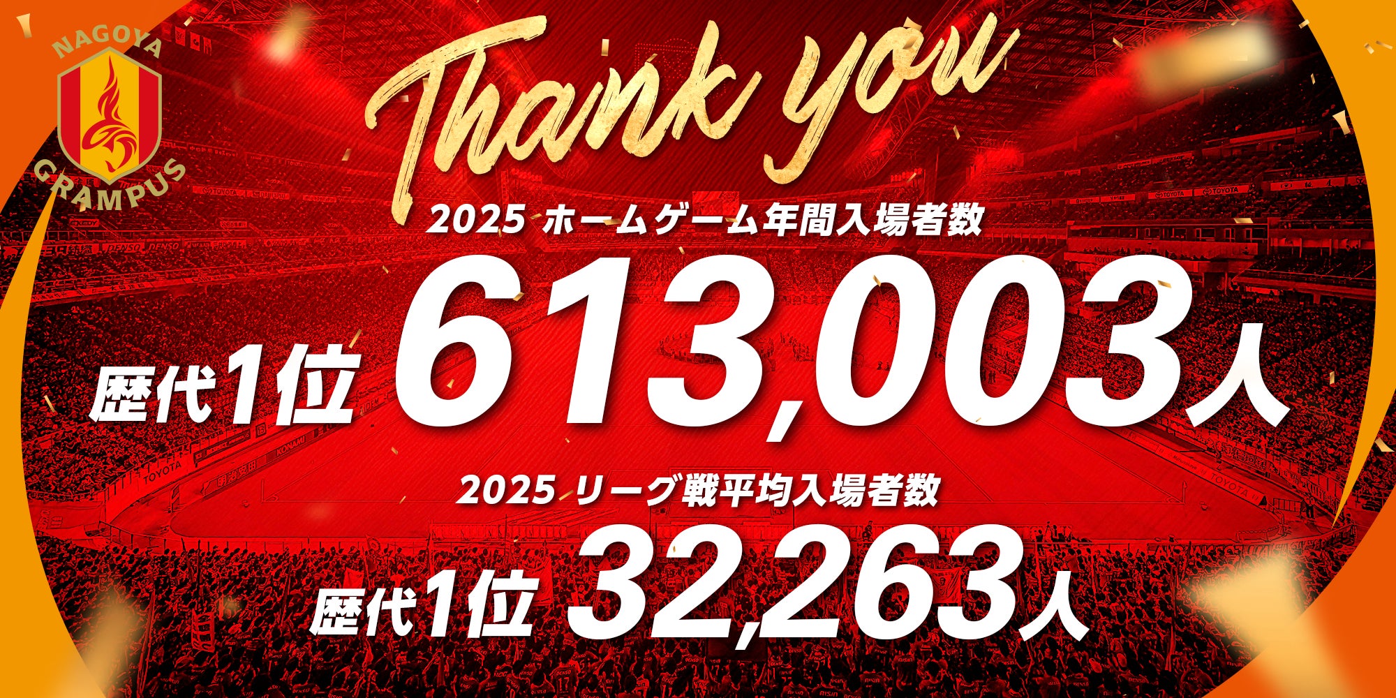名古屋グランパス】2025シーズンお礼のご挨拶・歴代最多「年間入場者数 名古屋グランパス】2025シーズンお礼のご挨拶・歴代最多「年間入場者数