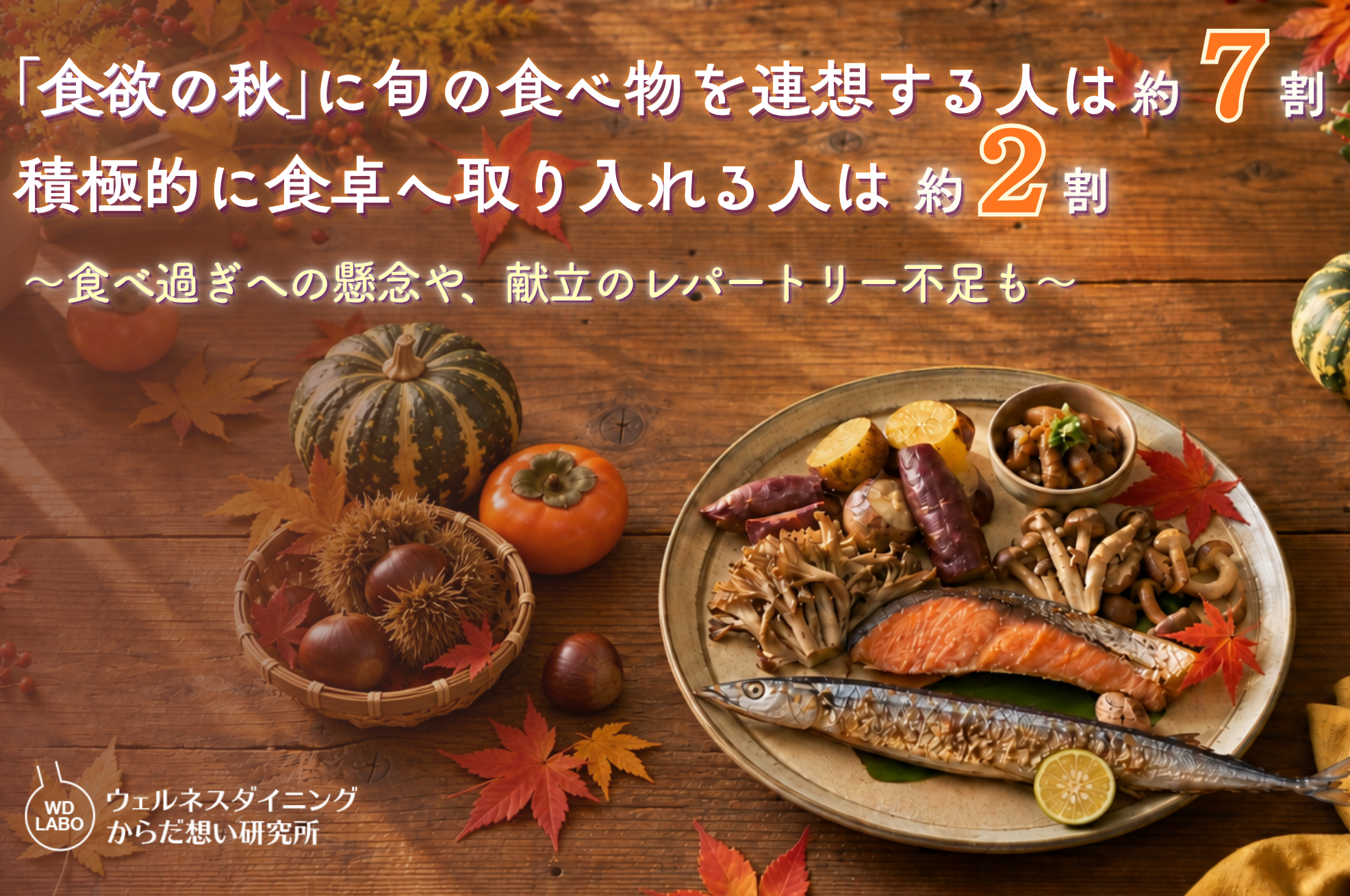 【2026年調査】「食欲の秋」に旬の食べ物を連想する人は約7割、積極的に食卓へ取り入れる人は約2割