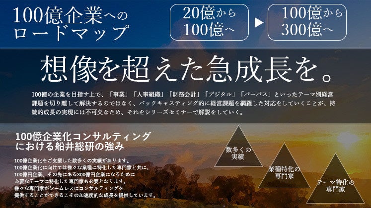 Amazon.co.jp: 入社初年度年間個人売り上げ 3000万突破セミナー