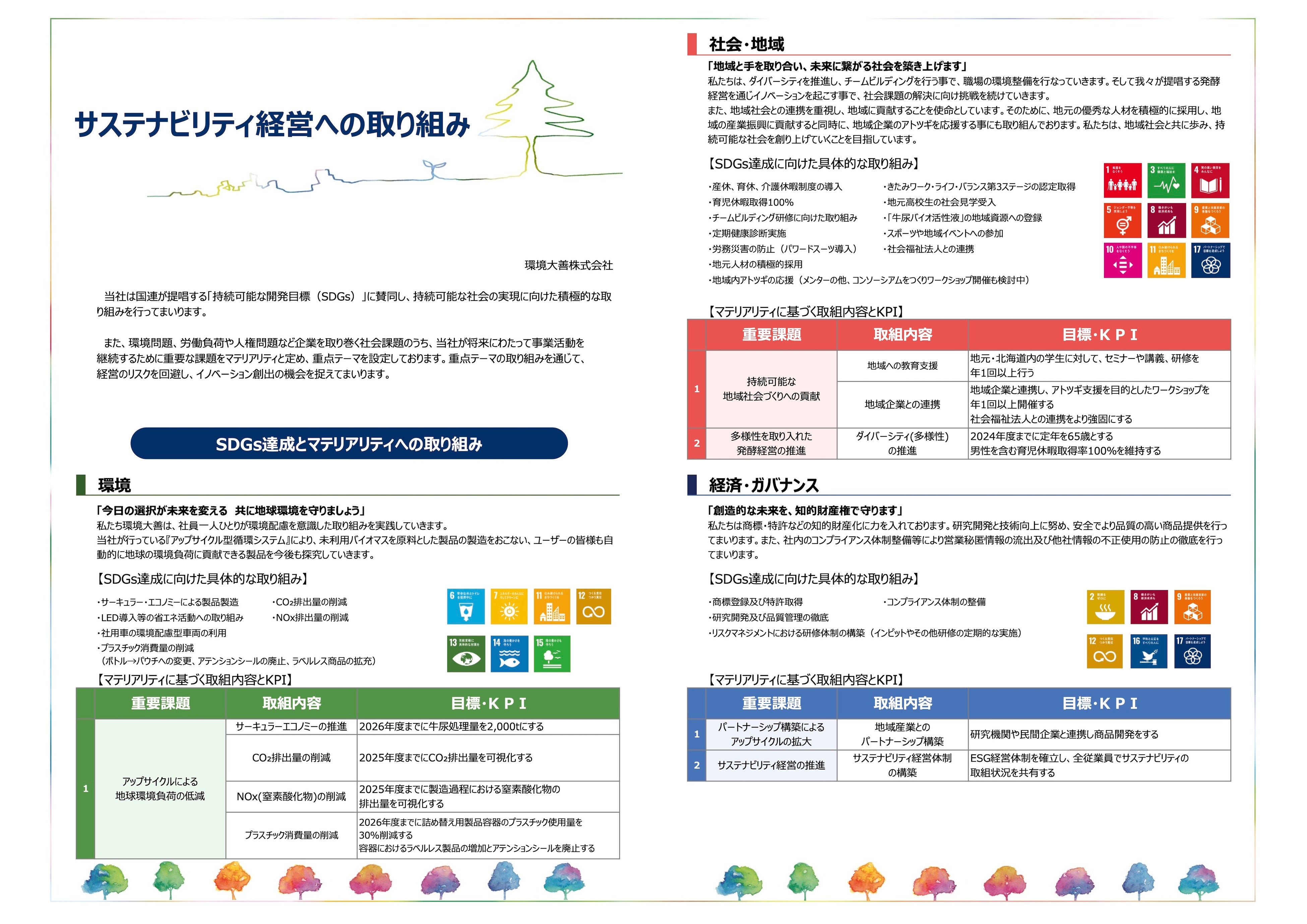 サステナビリティ大全 | 西村あさひ法律事務所 |本 | 通販 | Amazon