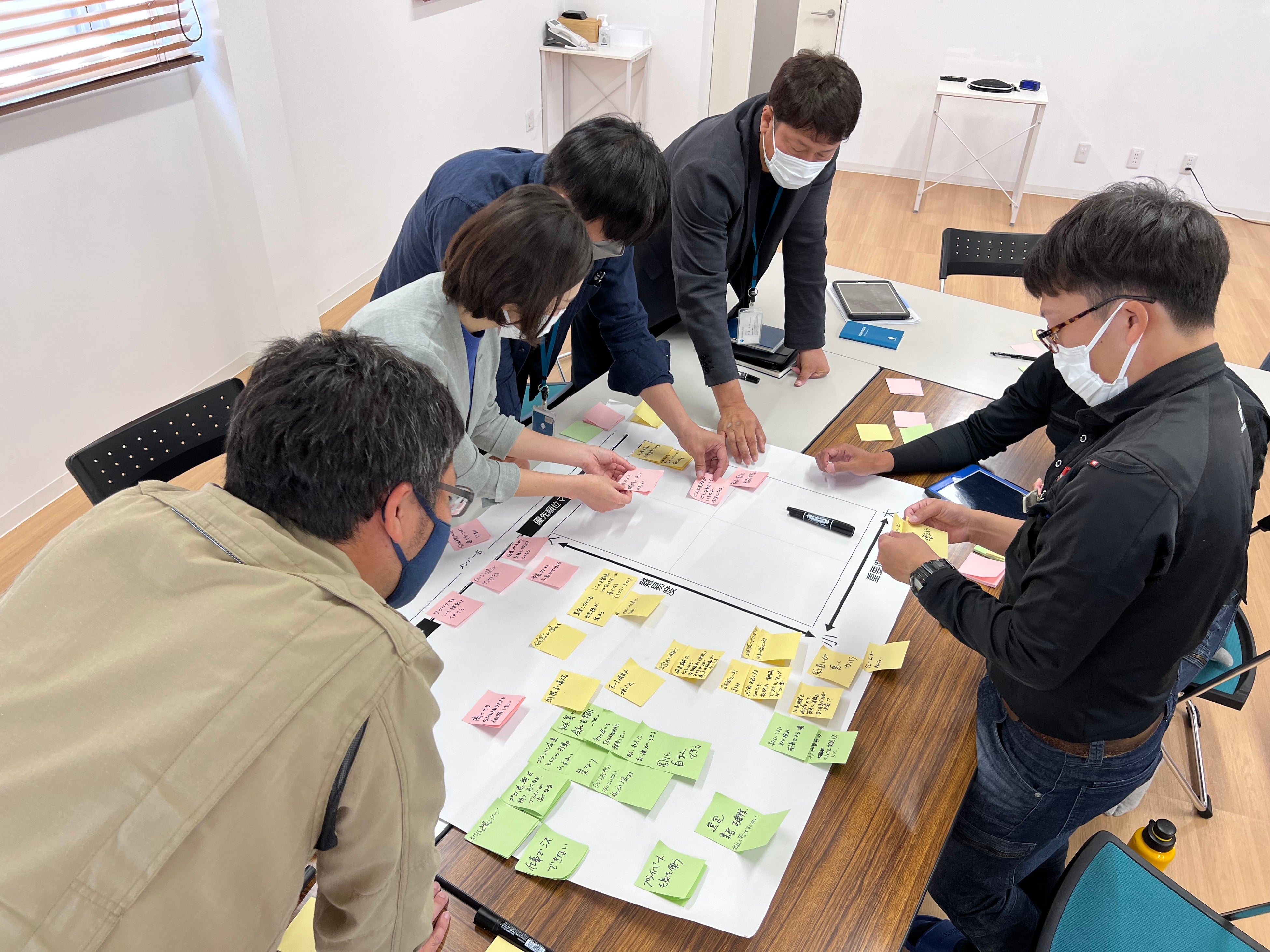 部署横断の中堅社員で、ブランド理解・浸透のためのワークショップ