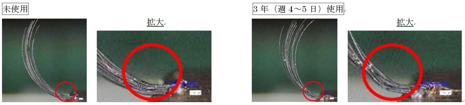 カーラーの使用期間によるまつげのカールの変化例