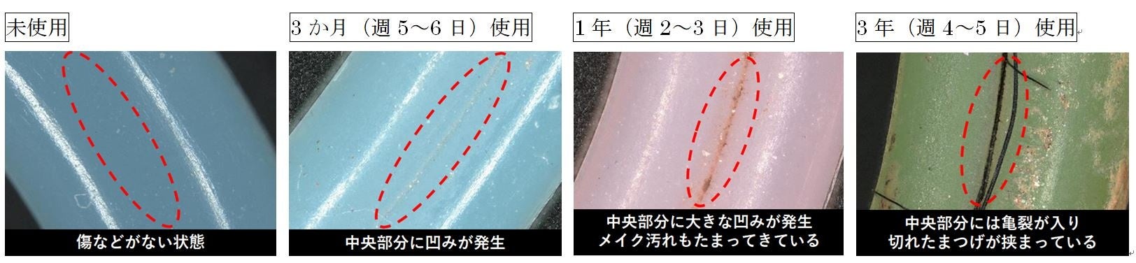 カーラーの使用期間によるゴムの状態の変化例（俯瞰画像（倍率：50倍）））