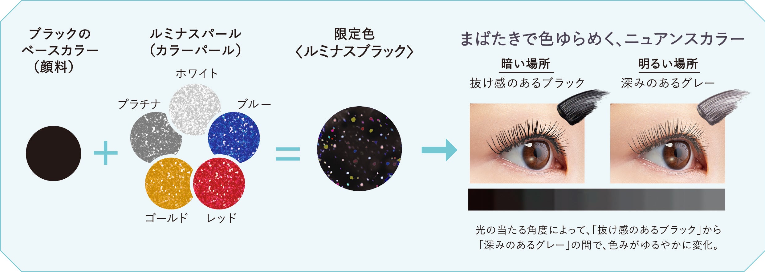 アイプチ®　ひとえ・奥ぶたえ用マスカラ〈ルミナスブラック〉色設計