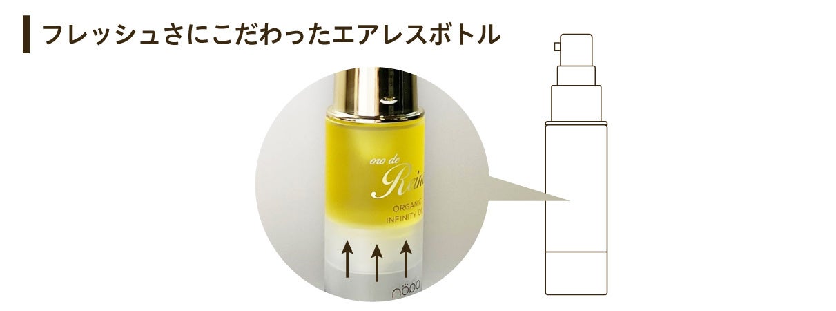nopaオロデレイナ オーガニックインフィニティオイル 【公式】nopa