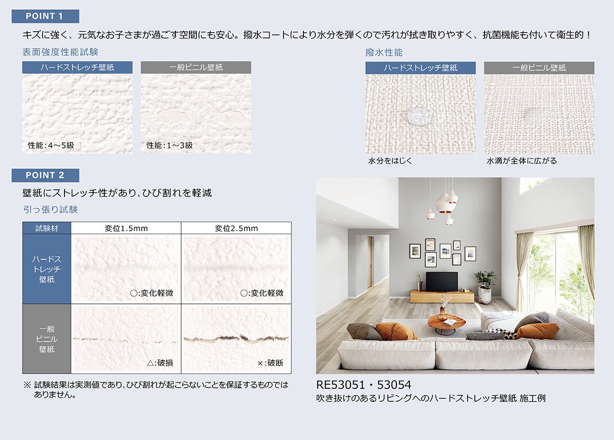 壁紙見本帳 22 24 リザーブ 1000 を5 26 に発刊 株式会社サンゲツのプレスリリース 壁紙見本帳 22 24 リザーブ 1000 を5 26 に発刊 株式会社サンゲツのプレスリリース