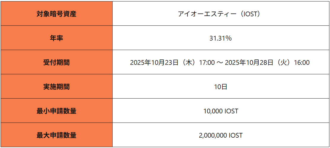 期間限定　7/27日迄の　スペシャルお値引きです。 19999円→18888円。 Yahoo!オークション - カワサキ KAWASAKI ZX-14R 1万円からの