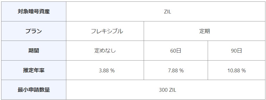美しい 上海証券取引所開設記念アルバム 印刷物 - lumimi.com