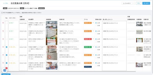 ▲カイゼン機能の管理画面