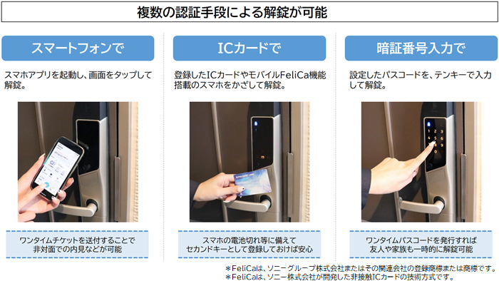 レオパレス21、スマートロックを業界最大規模*の44万戸に導入 | 株式