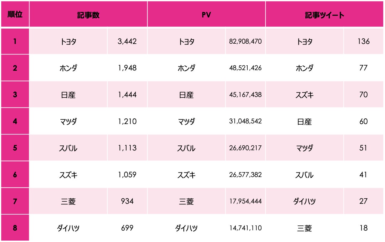 プレスデー+開催期間(2023年10月25日〜11月5日)