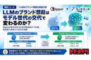 LLMのブランド想起のモデル世代間比較調査を実施【トドオナダ】