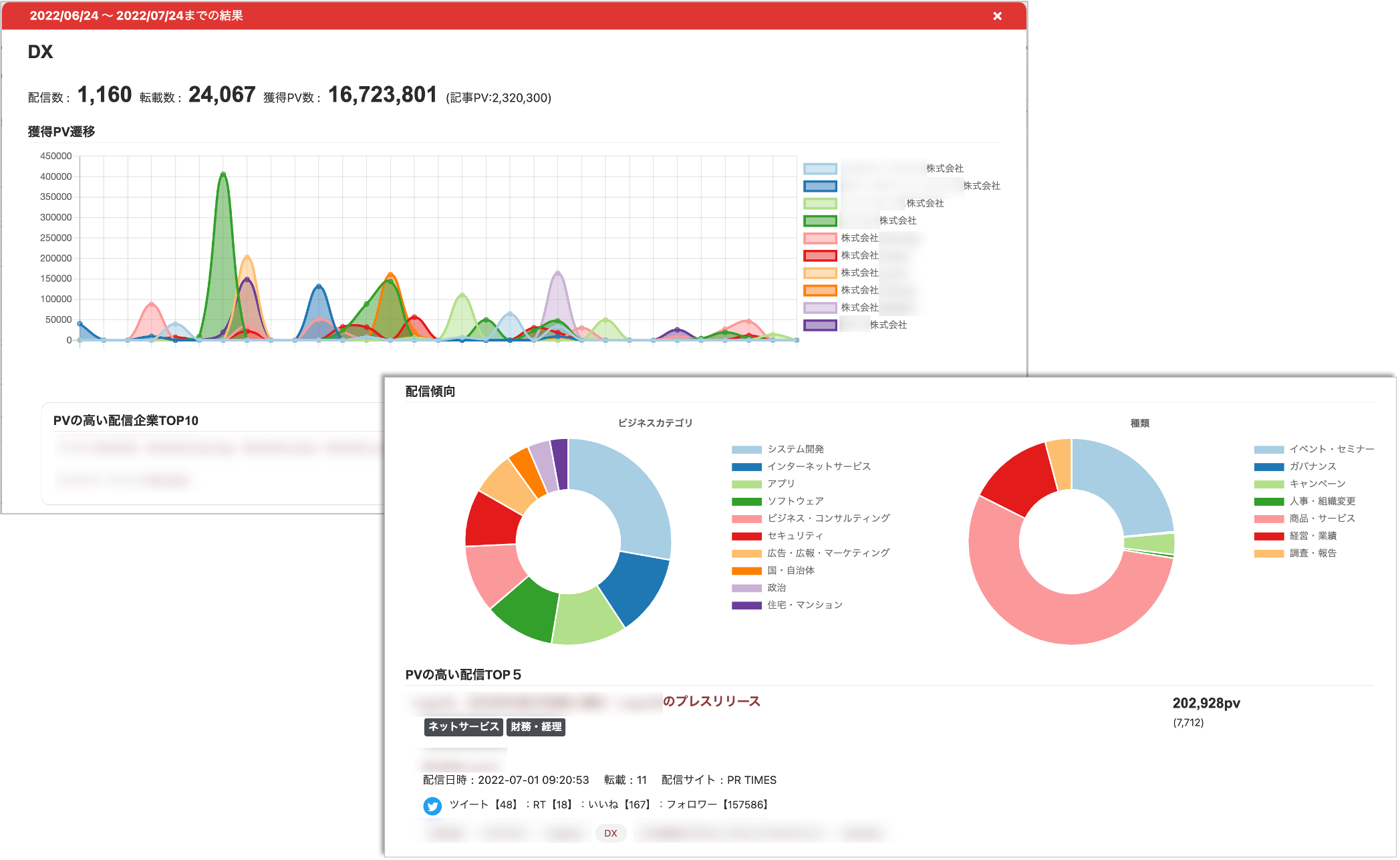 キーワード分析イメージ