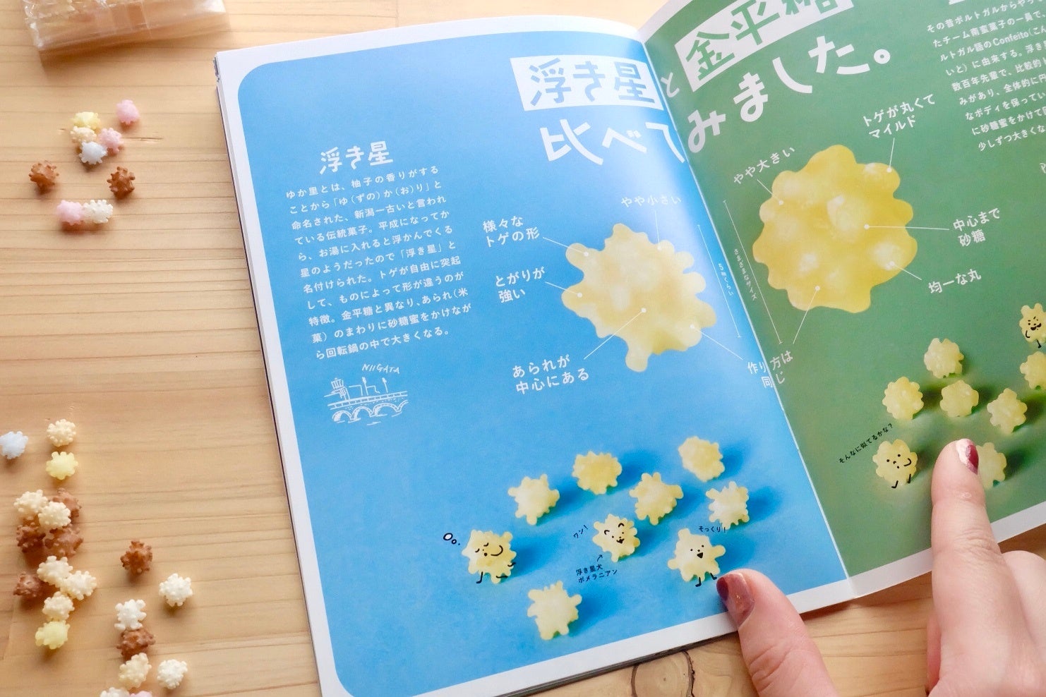 金平糖と浮き星を比べてみたり。