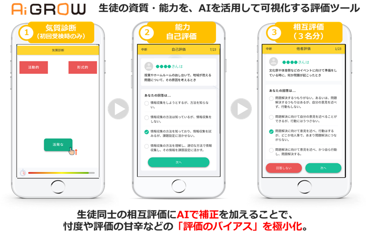 Ai GROW 受検画面イメージ