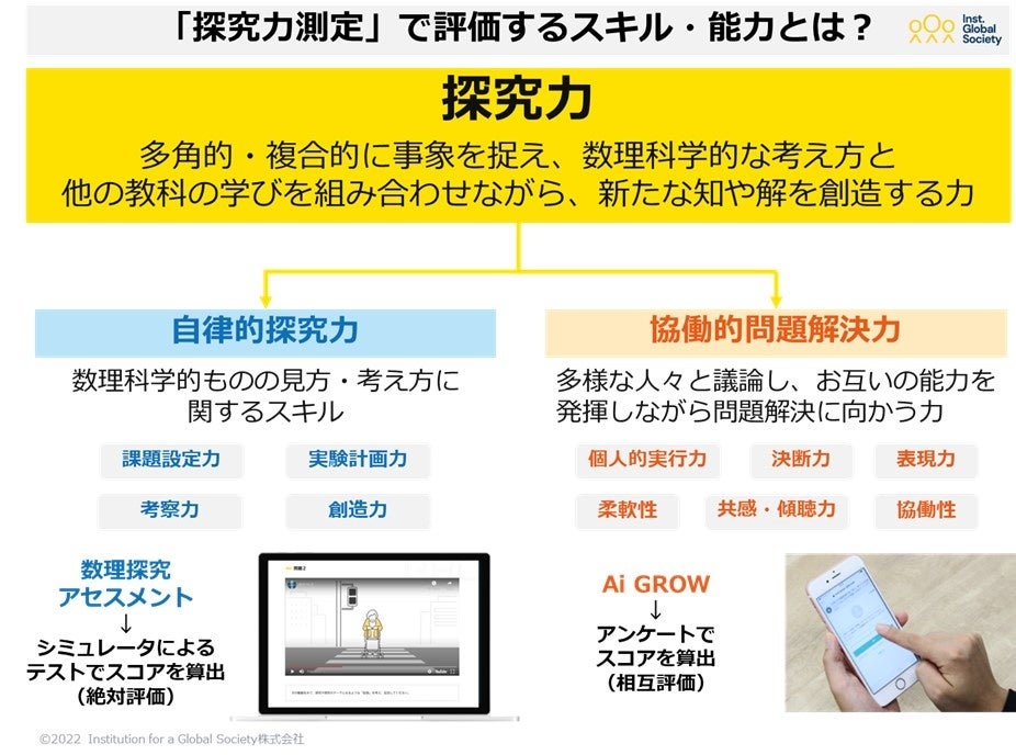 【駿台】『九大英語研究　西村ゆう紀師　第1回　後期　授業ノート』　　+α 駿台】『九大英語研究 西村ゆう紀師 第1回 後期 授業ノート』 +α