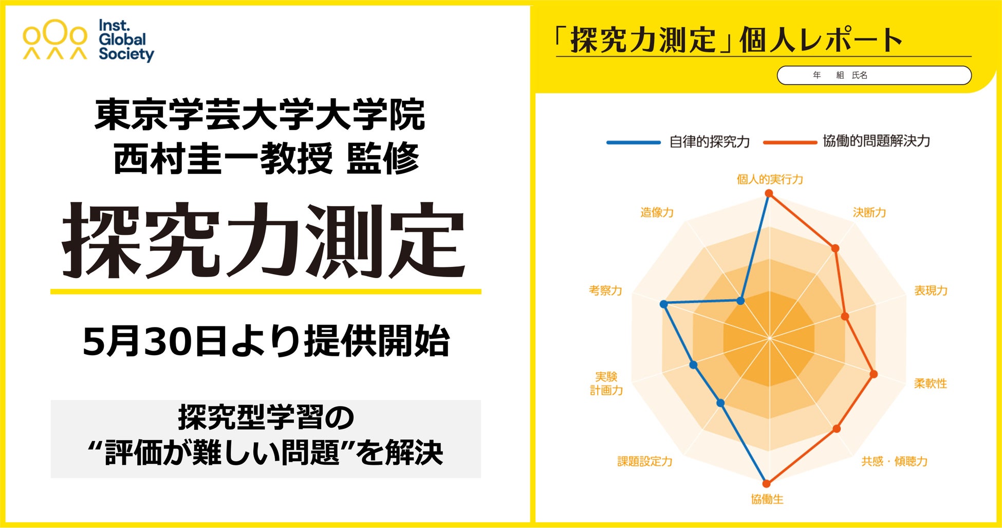 東京学芸大学大学院 西村教授が監修、「探究力測定」を中学校・高等学校向けに2022年5月30日から提供開始 Institution for a Global Society 株式会社の 東京学芸大学大学院 西村教授が監修、「探究力測定」を中学校・高等学校向けに2022年5月30日から提供開始 Institution for a Global Society 株式会社の