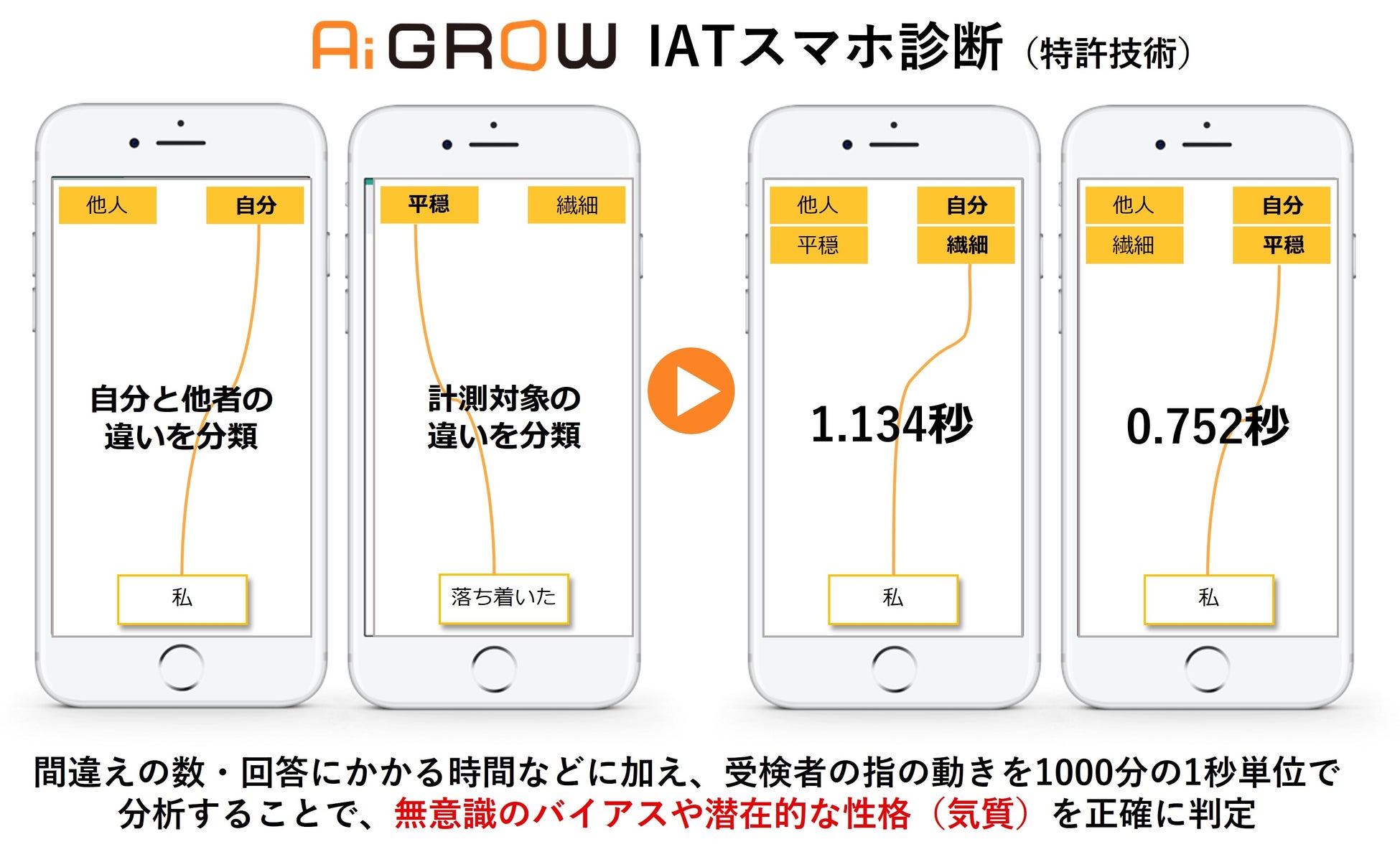 女子の文系 バイアスは高1から強まる バイアス形成後 数学点数に影響か Igsが 中3 高3の文理傾向のバイアスの変化を男女別に調査 Igs株式会社のプレスリリース 女子の文系 バイアスは高1から強まる バイアス形成後 数学点数に影響か Igsが 中3 高3の文理傾向のバイアスの変化を男女別に調査 Igs株式会社のプレスリリース
