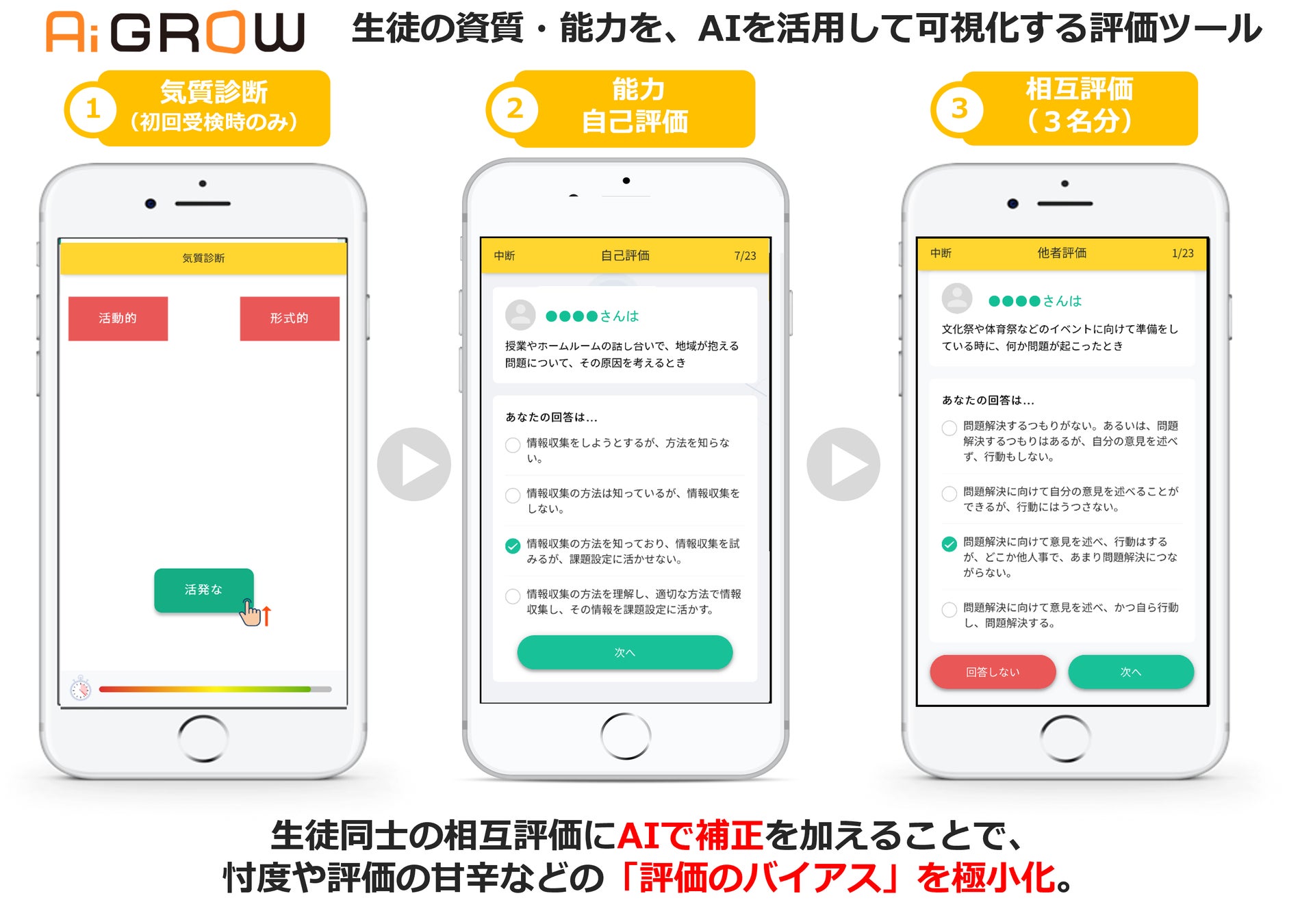 「Ai GROW」受検画面